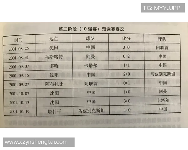 广州乒乓球队在世界杯预选赛中的耐力与团队协作表现分析