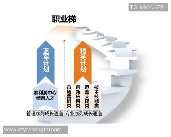 深度对话：探索赵军在和平精英中的成长与人生哲学