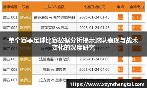 单个赛季足球比赛数据分析揭示球队表现与战术变化的深度研究
