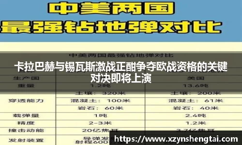 卡拉巴赫与锡瓦斯激战正酣争夺欧战资格的关键对决即将上演
