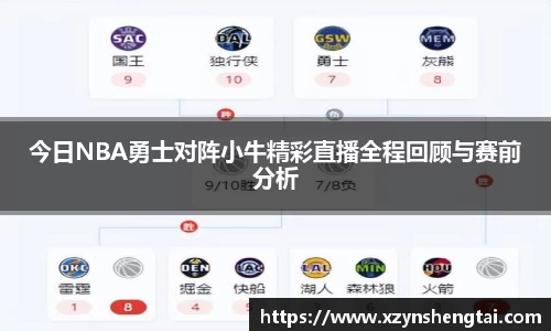 今日NBA勇士对阵小牛精彩直播全程回顾与赛前分析